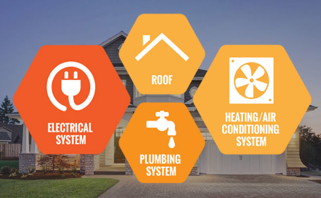 insurance-liability-4-point-inspection-services